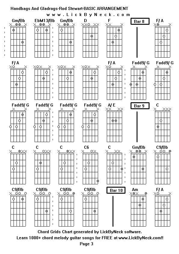 Chord Grids Chart of chord melody fingerstyle guitar song-Handbags And Gladrags-Rod Stewart-BASIC ARRANGEMENT,generated by LickByNeck software.